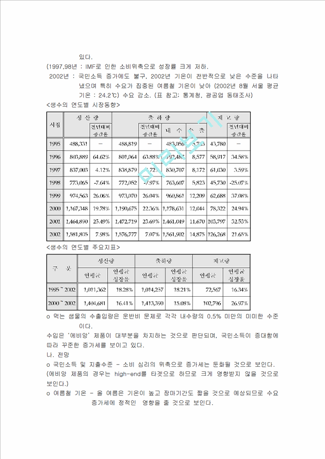 에비앙생수 국내시장 마케팅전략.hwp