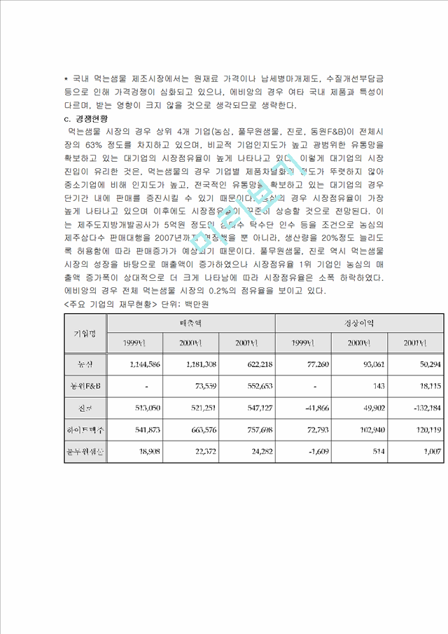 에비앙생수 국내시장 마케팅전략.hwp