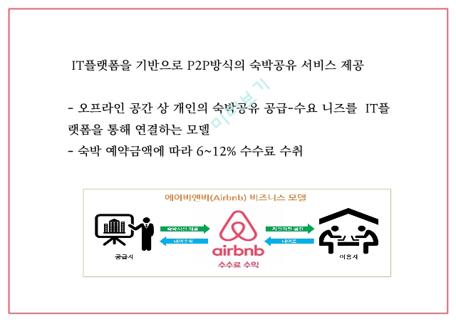 에어비앤비 airbnb 성공요인과 수익모델분석 및 에어비앤비 마케팅전략 사례분석과 한국시장공략위한 전략제언과 미래전망연구 PPT.pptx