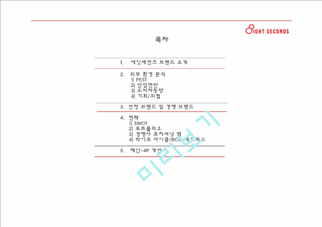 에잇세컨즈(8IGHT SECONDS) 소개와 외부환경분석,경쟁브랜드,마케팅 전략분석.pptx