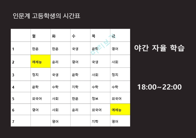 엘리트 체육의 문제점,생활체육 필요성,엘리트체육의 정의,사회체육의 정의,체육계 현실.pptx