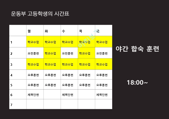 엘리트 체육의 문제점,생활체육 필요성,엘리트체육의 정의,사회체육의 정의,체육계 현실.pptx