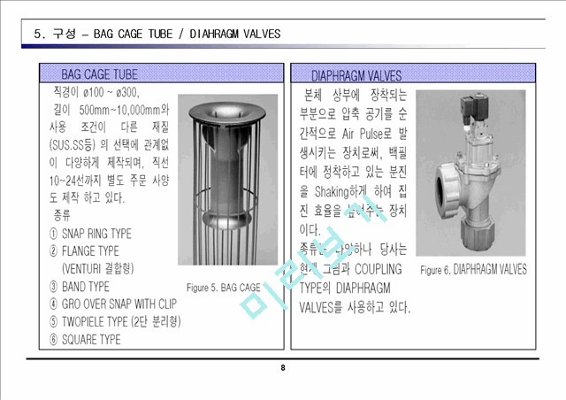 여과 집진설비 유지관리.ppt