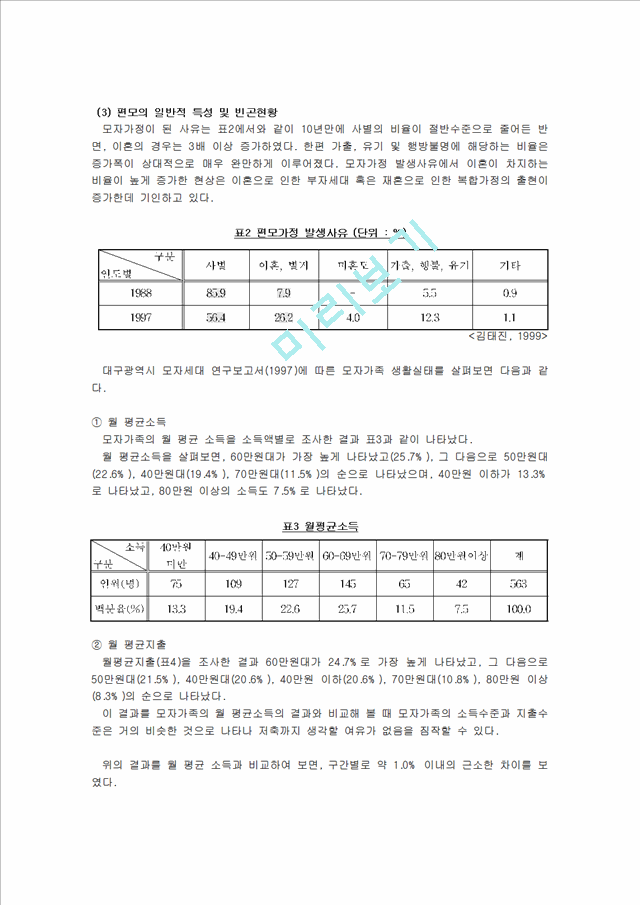 여성과 빈곤.hwp