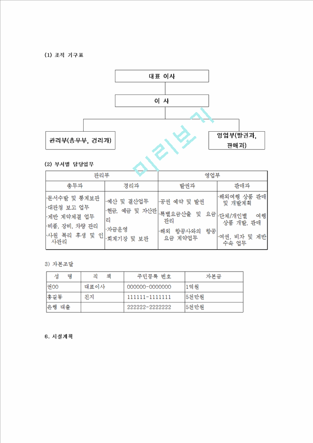 여행사 사업계획서00.hwp