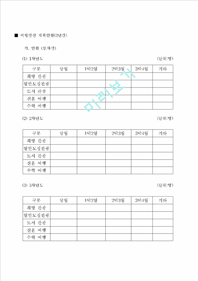 여행사 사업계획서.hwp