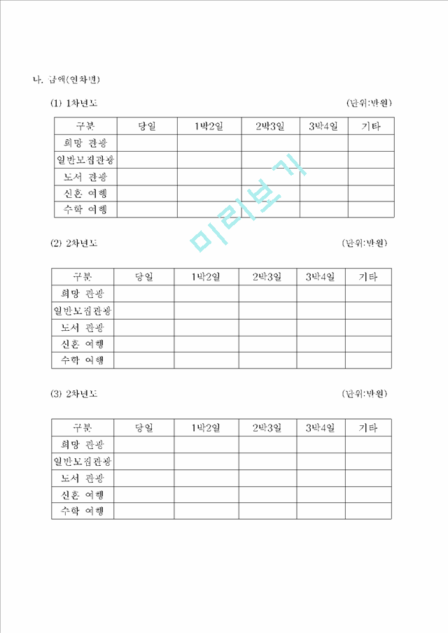 여행사 사업계획서.hwp