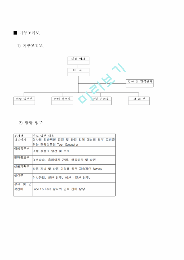 여행사 사업계획서.hwp