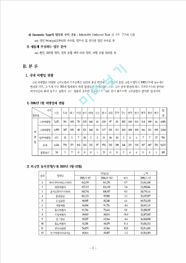 여행업 실무 사례 비교연구.hwp