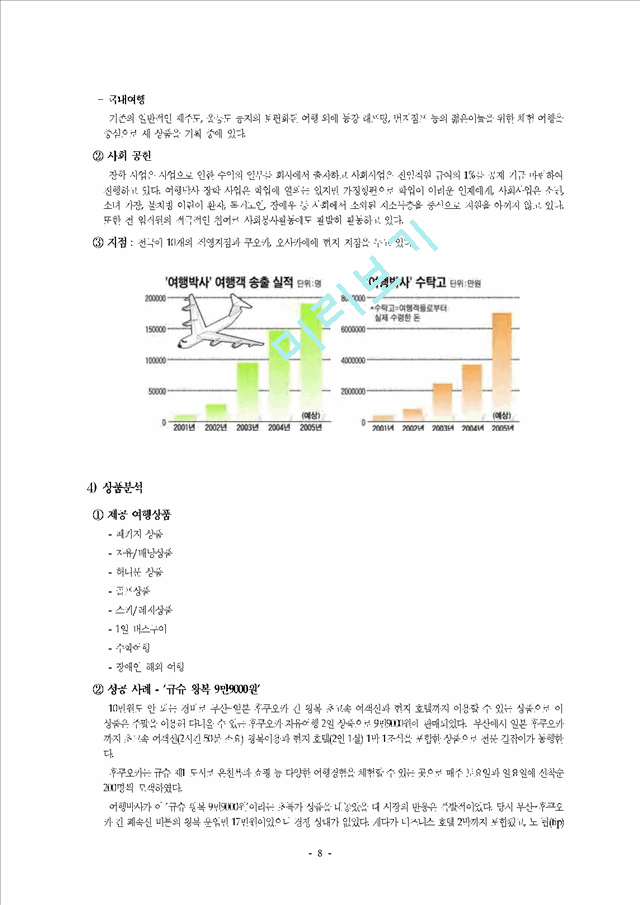 여행업 실무 사례 비교연구.hwp