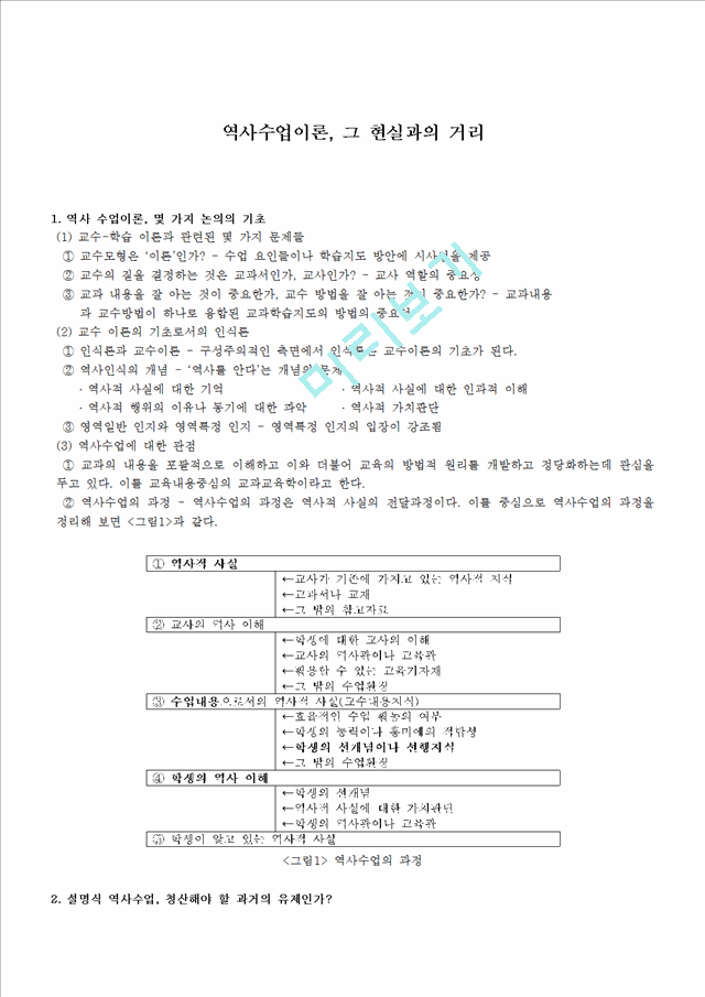 역사수업이론,_그_현실과_거리.hwp