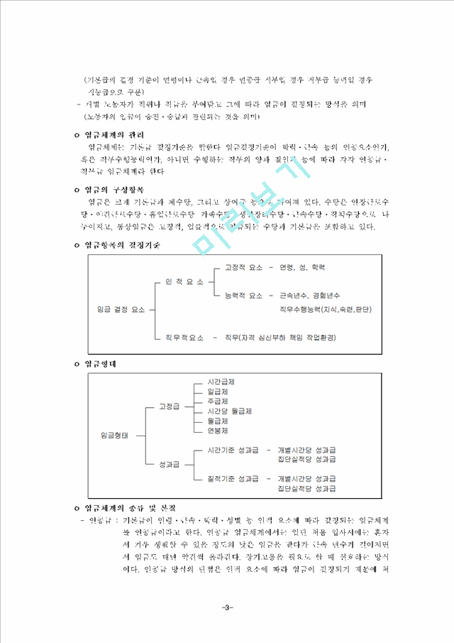 연봉제 도입의 의의와 방향.hwp