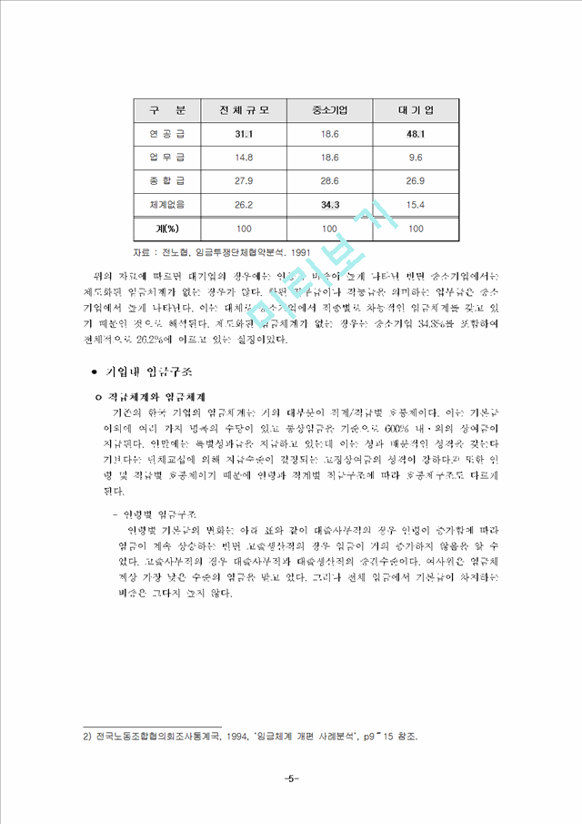 연봉제 도입의 의의와 방향.hwp