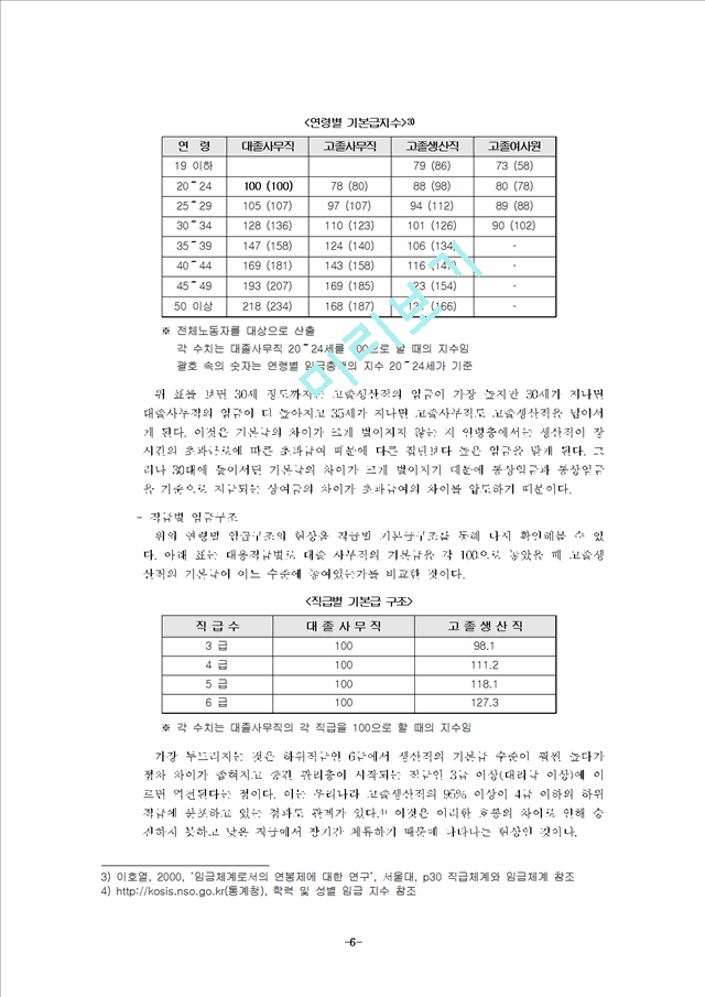 연봉제 도입의 의의와 방향.hwp