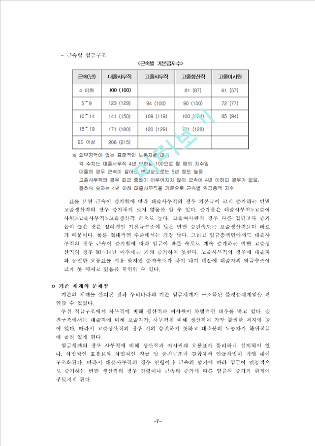 연봉제 도입의 의의와 방향.hwp