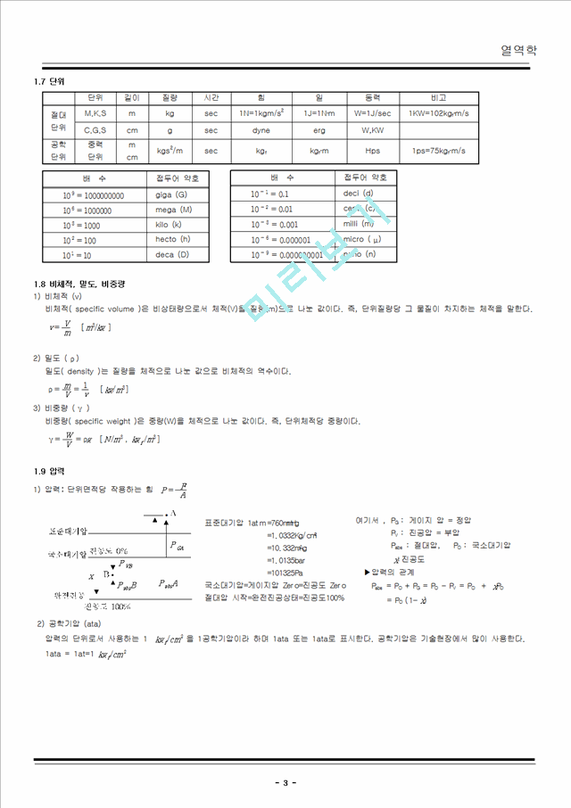 열역학 노트정리 강의용.hwp