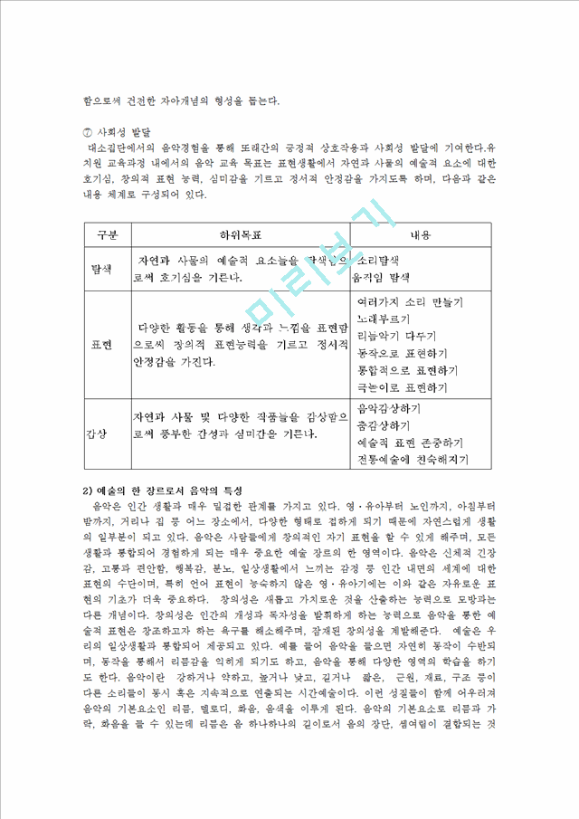 영ㆍ유아를 위한 음악 교육의 이론 및 실제.hwp