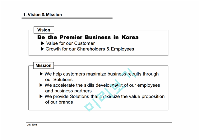 영문 사업계획서 (Business Plan) 작성 실례, 컴팩트하게 작성했습니다.ppt