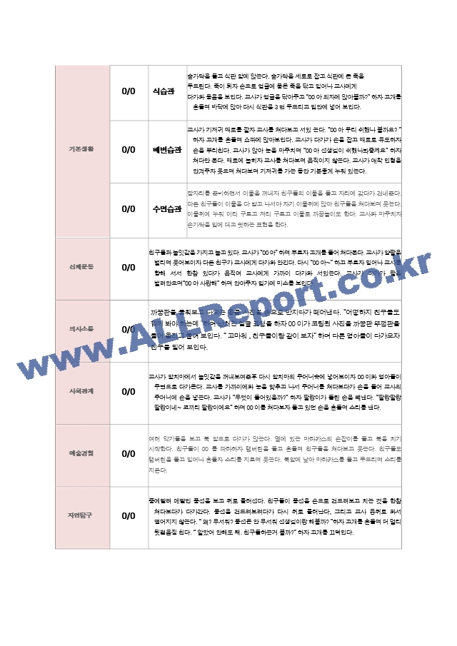 영아 관찰 기록 만0세 3-5월 6명.hwp