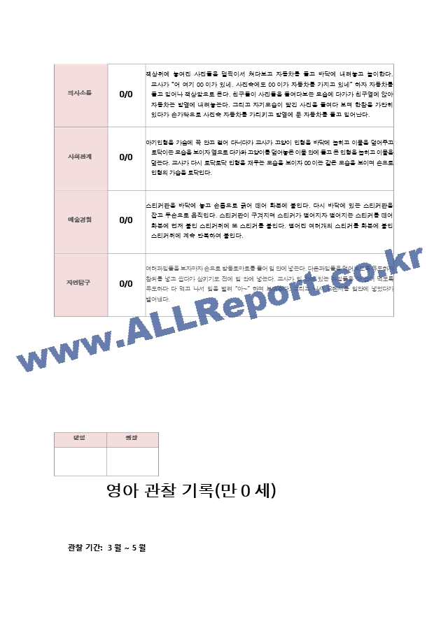 영아 관찰 기록 만0세 3-5월 6명.hwp