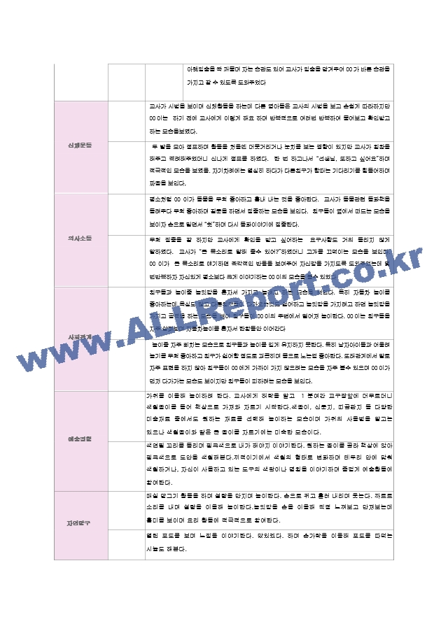 영아 관찰 기록(6~8월)만2세 9명.hwp