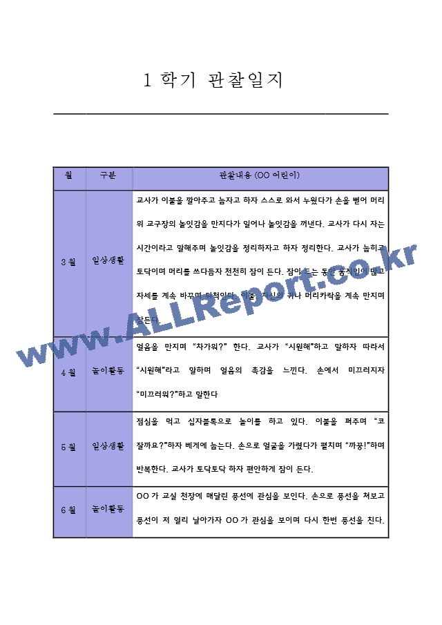 영아 관찰일지 만1세 1년치 (놀이와 일상 구분  5명 10페이지 분량).zip