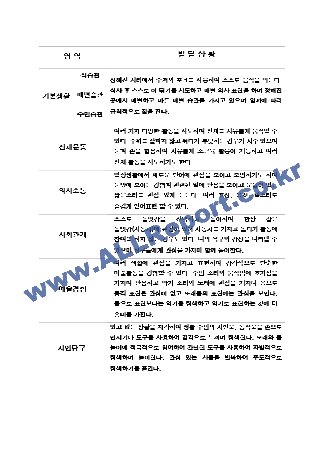 영아 발달평가 1년 만1세.hwp