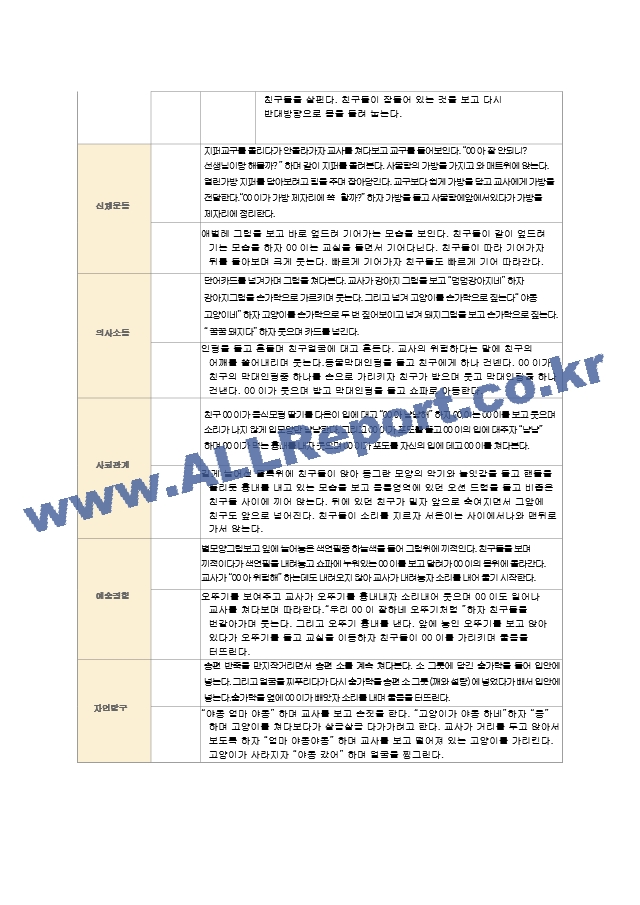 영아관찰기록 만1세 (9~11월)6명.hwp