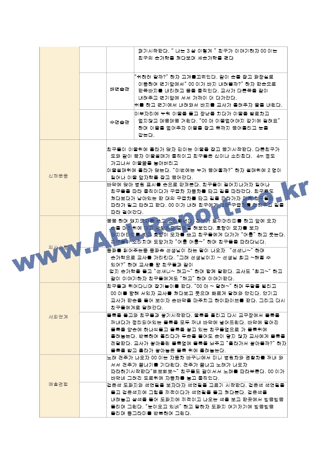 영아관찰기록 만1세(12~2월) 7명.hwp