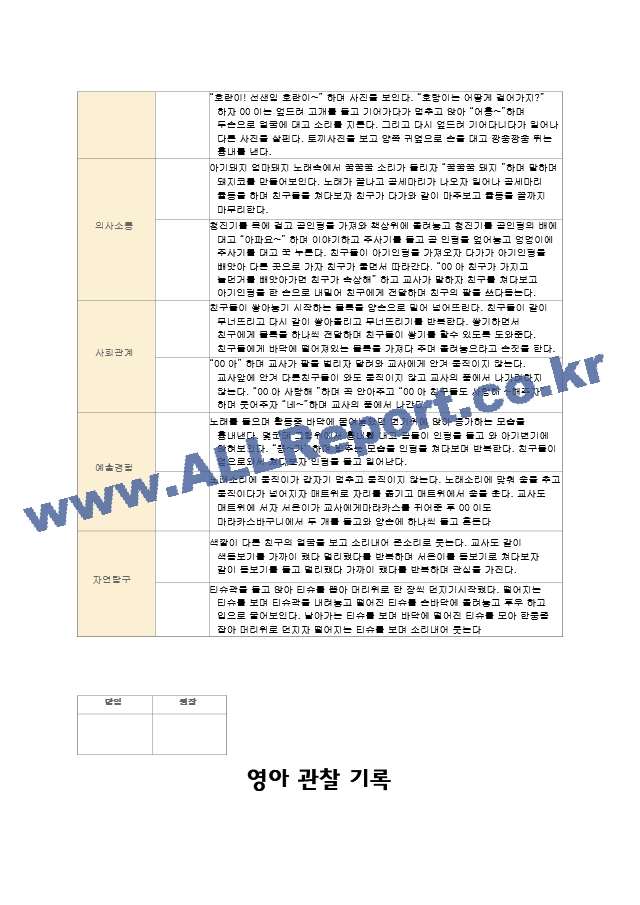 영아관찰기록 만1세(12~2월) 7명.hwp