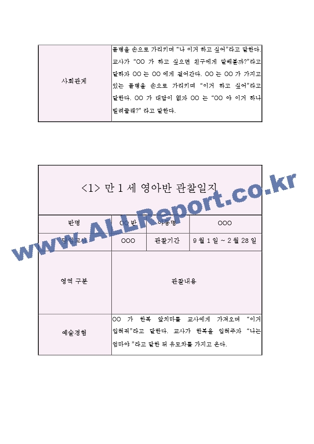 영아관찰일지 아동관찰일지 - 만1세 2학기 (5명 10Page).hwp