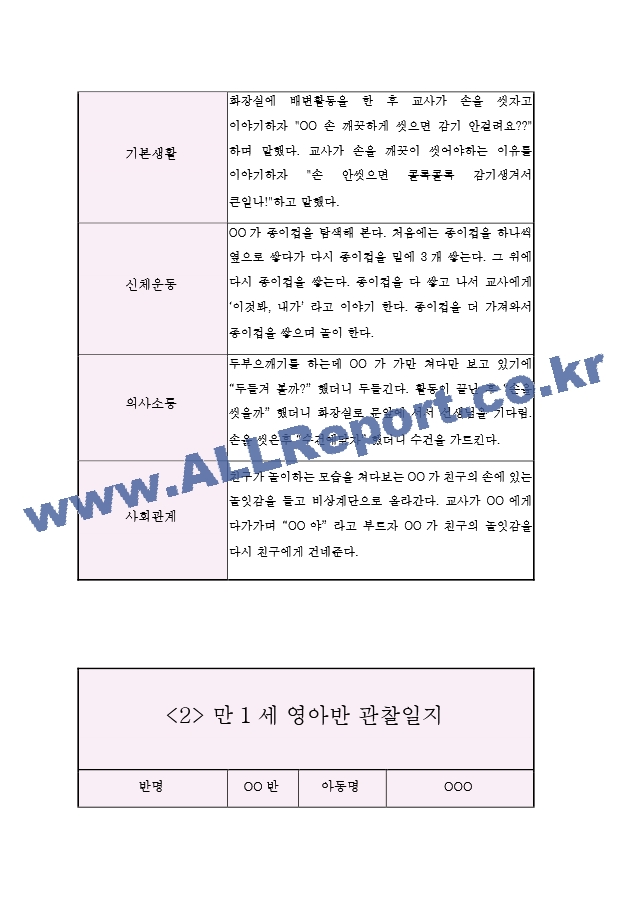 영아관찰일지 아동관찰일지 - 만1세 2학기 (5명 10Page).hwp