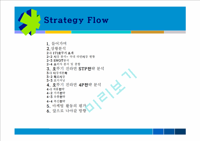 오뚜기 진라면 마케팅 사례분석.ppt