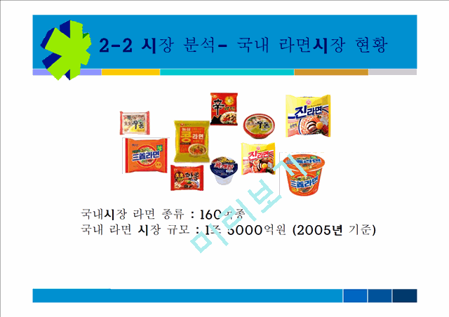 오뚜기 진라면 마케팅 사례분석.ppt