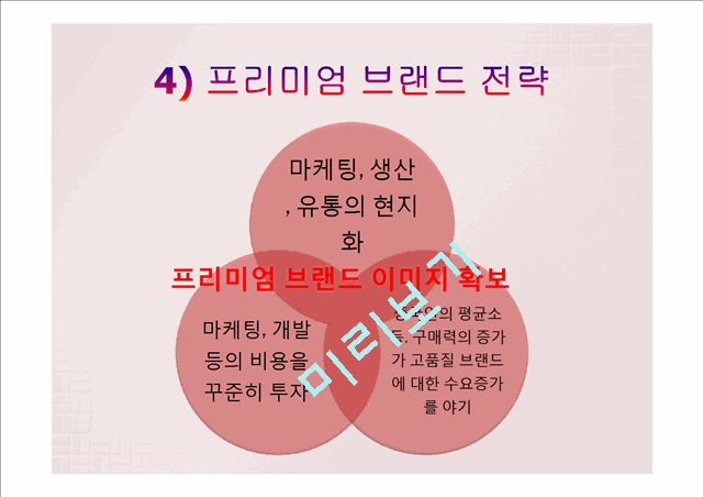 오리온의 중국시장 진출 전략,오리온 글로벌마케팅사례,중국시장 현지화전략사례,오리온 초코파이마케팅,브랜드마케팅,서비스마케팅,글로벌경영,사례분석,swot,stp,4p.pptx