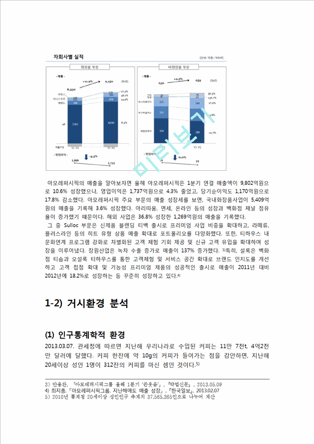 오설록 티하우스 마케팅 4P,STP,SWOT분석과 오설록 새로운 마케팅전략 제안과 나의의견.hwp