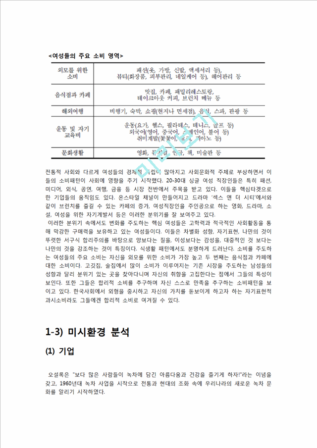 오설록 티하우스 마케팅 4P,STP,SWOT분석과 오설록 새로운 마케팅전략 제안과 나의의견.hwp