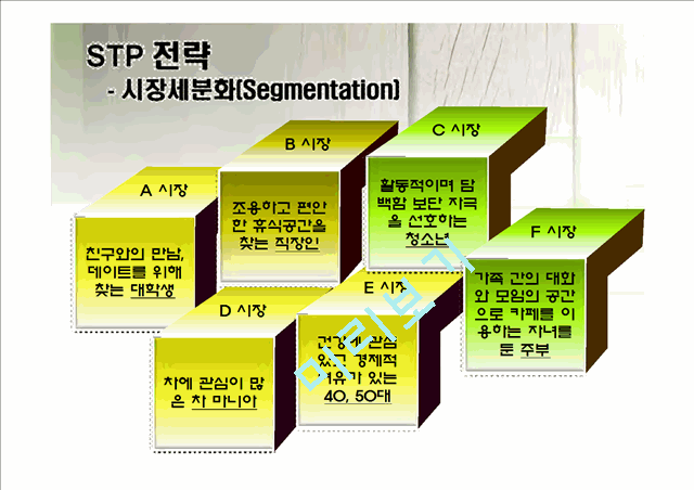 오설록.pptx