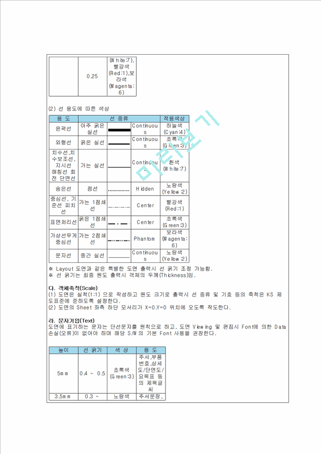 오토캐드작성기준.hwp