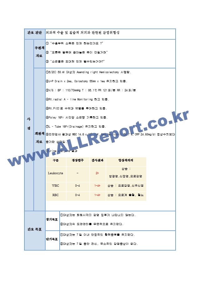 외과적 수술 및 침습적 처치와 관련된 감염위험성.hwp