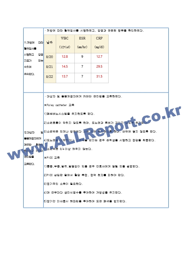 외과적 수술 및 침습적 처치와 관련된 감염위험성.hwp