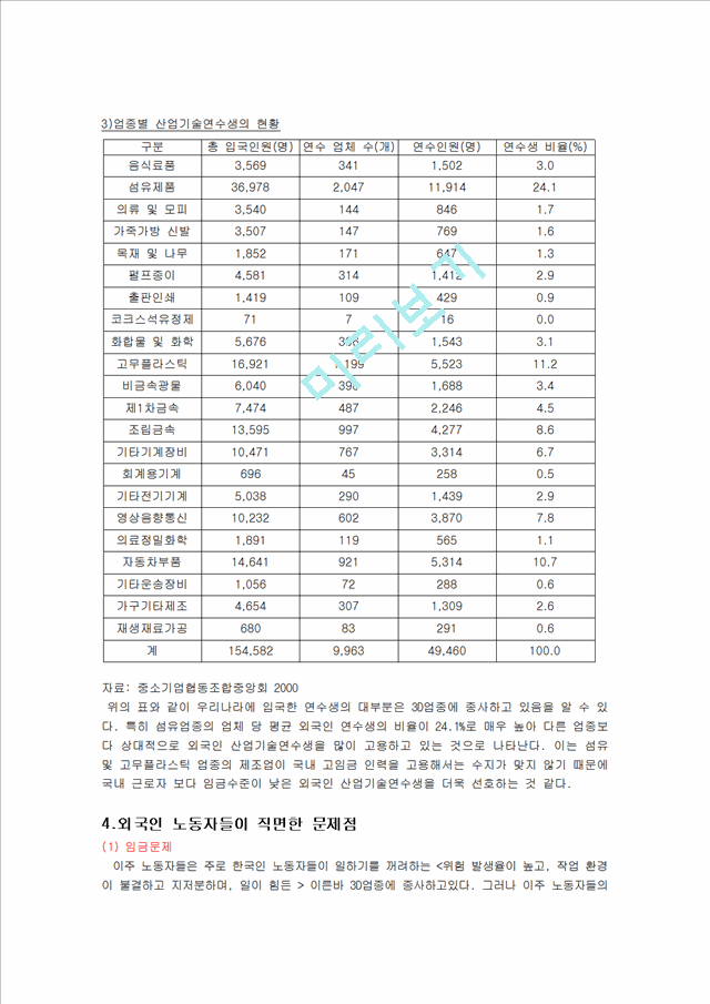 외국인 노동자 문제의 현황과 해결방안 모색.hwp