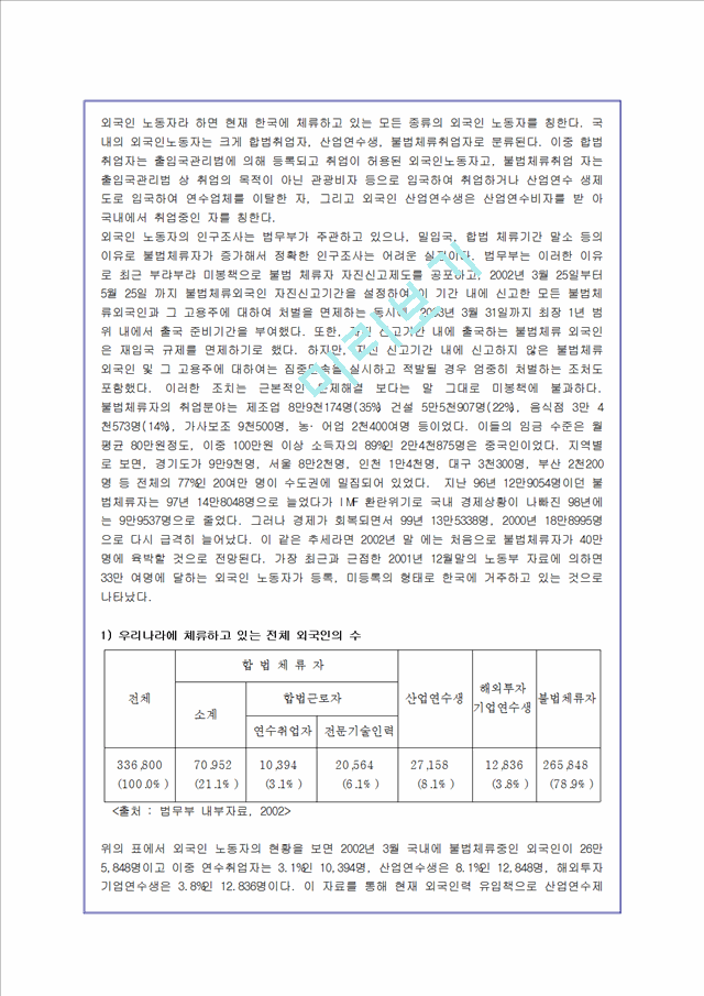 외국인노동자 범죄문제의 원인과 해결방안.hwp