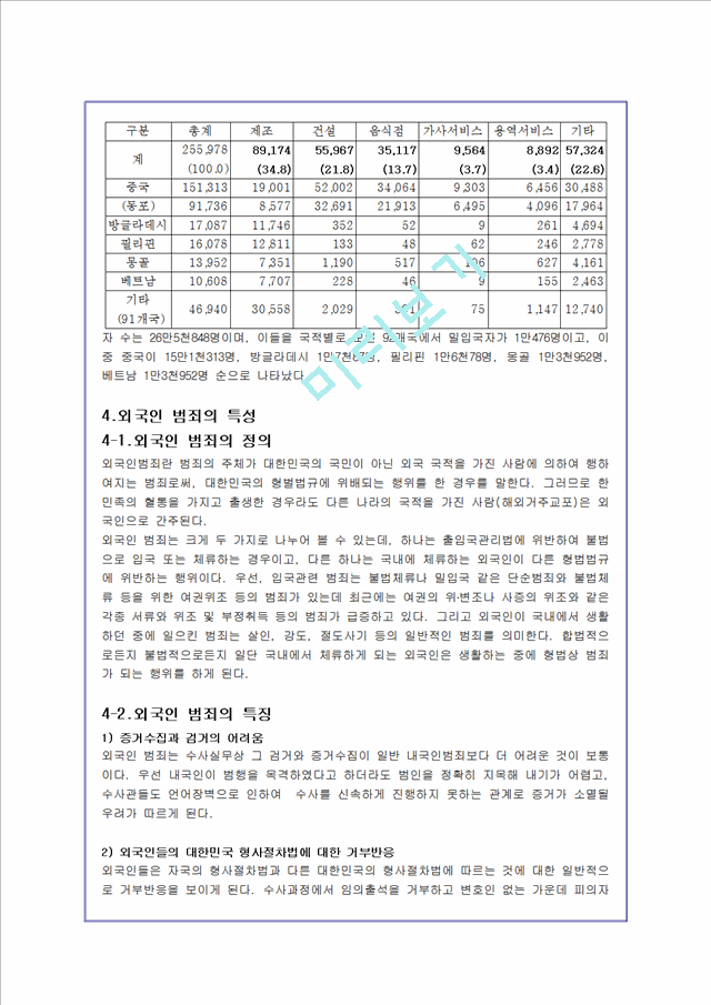 외국인노동자 범죄문제의 원인과 해결방안.hwp