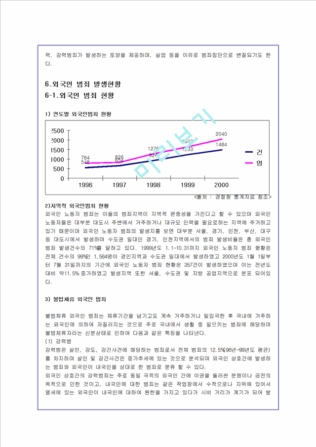 외국인노동자 범죄문제의 원인과 해결방안.hwp