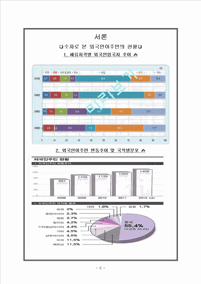 외국인이주민현황,외국인사회통합정책과과제,외국인이주민사회통합법제.hwp