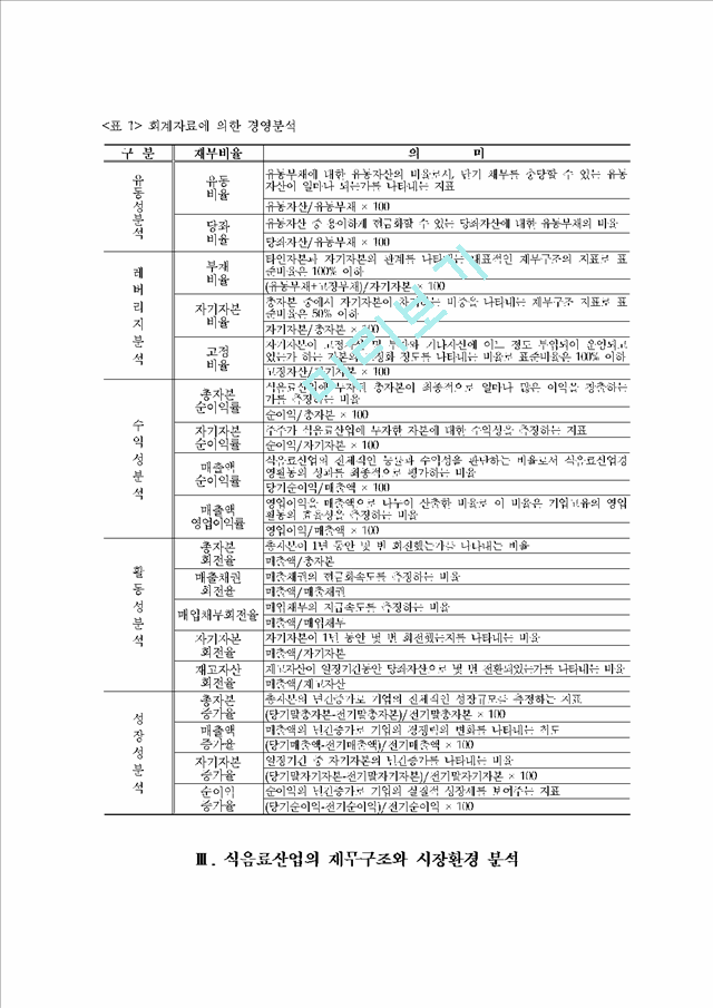 외식시장의시장성분석에관한연구.hwp