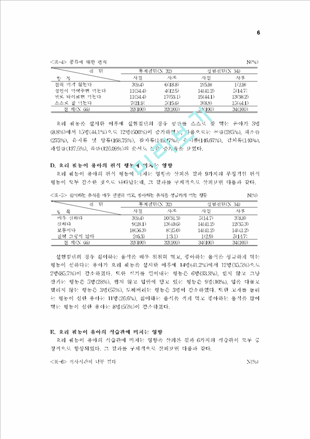 요리활동이 유아의 편식에 미치는 영향.hwp