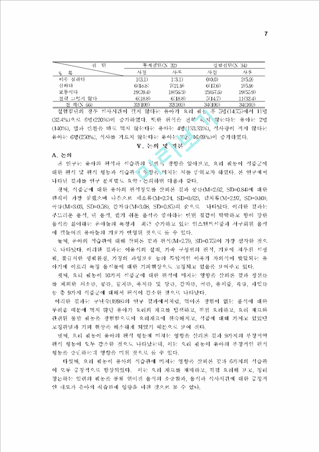 요리활동이 유아의 편식에 미치는 영향.hwp