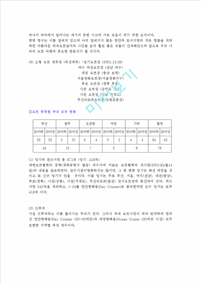 요트산업_5021356.hwp